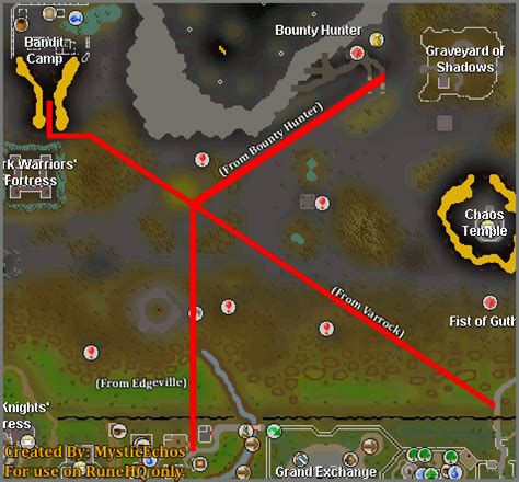 osrs bandit camp|lockpick osrs.